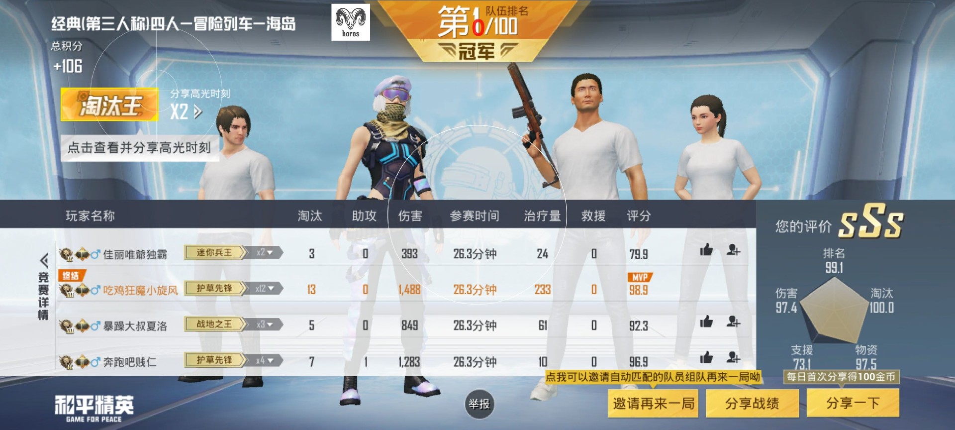 和平【涂山红红】辅助轻便直装工具，重现丝滑畅快体验